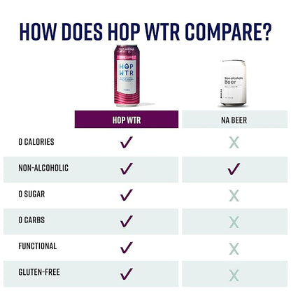HOP WTR Sparkling Hop Water, Black Cherry 12 Pack, Sugar Free, Low Carb Non Alcoholic Drinks, NA Beer, Adaptogen Drink, No Calories, Adaptogens & Nootropics for Added Benefits, 16 oz Cans