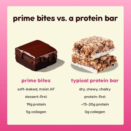 Prime Bites Protein Brownie from Alpha Prime Supplements | High Protein, Collagen Fortified Low Sugar Treat | Delicious Snack | 12 Bars per Box (Birthday Cake Blondie)