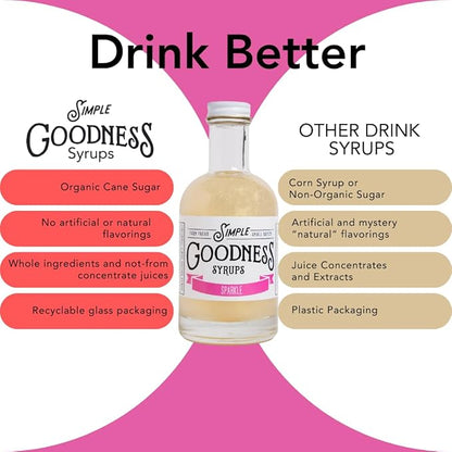 Simple Goodness Sisters Simple Syrup, Organic Cane Sugar, Syrup for Cocktails & More (20 Servings, Sparkle)