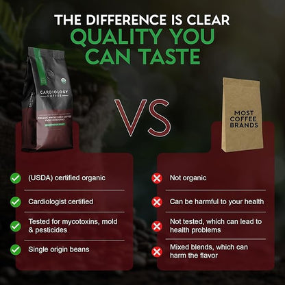Cardiology Coffee – Decaf Coffee Beans – USDA Certified Organic, Mold Free 12oz Premium Whole Bean Coffee Medium Roast – Decaf Espresso Beans with Swiss Water Decaf and Antioxidant Benefits – Heart Healthy Lifestyle