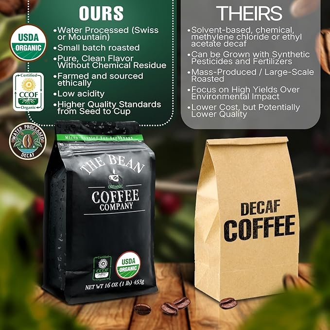 The Bean Organic Coffee Company Water Processed DECAF Le Bean, Dark French Roast, Ground Coffee, 5-Pound Bag, Café Molido Tostado Orgánico descafeinado
