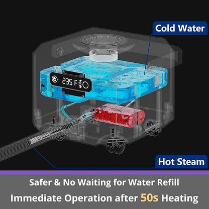 Steam Cleaner: 1650W, Fast 50-Sec Heat-Up-21-Piece Kit Refill Anytime-No Cooling-Detachable Hose Steamer Mop for Home Use Car Bed Furniture Bathroom Tile Grout Floor Cleaning And More Pink