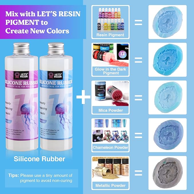 LET'S RESIN Silicone Mold Making Kit-Translucent Silicone Rubber Non-Toxic Liquid Mold Making Silicone-20.46oz Super Elastic Molding Silicone-Ideal for 3D Molds,Resin Molds,Silicone Molds-4H Fast Cure