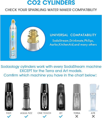 SODAOO LOGY 60L Co2 Carbonator Compatible with Sodastream Appliances [NOT for Art & Terra],14.5oz, Set of 3