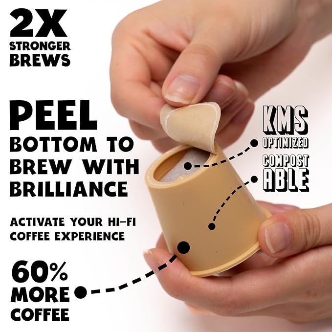 BestCUP Compostable Coffee Pods for Keurig: 16CT Extra Strong Dark Roast Coffee K Cups - Bold Rich With Notes of Chocolate | Compatible With 1.0 Brewers | Plastic-Free | Single-Serve | 16g Arabica