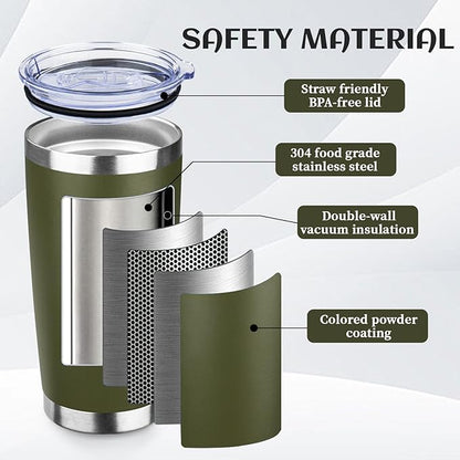 20oz Tumbler Bulk with Lid and Straw, Stainless Steel Double Wall Vacuum Insulated Travel Mug, Powder Coated Coffee Cups for Hot and Cold Drinks,Funny Gifts for Women Men(Navy Green,1)