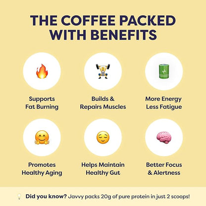Original Protein Iced Coffee - Premium Whey Protein & Instant Iced Coffees - 100% Natural Cold Brew Coffee - Zero Artificial Flavors & Sweeteners, 80 mg Caffeine Per Serving, 0g of Sugar, 20 Servings