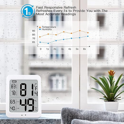 TXL Large Digital Hygrometer Indoor Thermometer with Humidity Gauge, Smart Room Temperature Humidity Sensor Monitor with Touch LCD Backlight for Home Office Warehouse Greenhouse Garden Wine Cellar