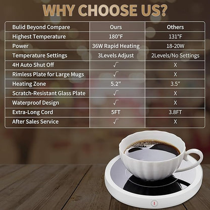 Coffee Mug Warmer for Desk 4H Auto Shut Off, Smart Coffee Cup Warmer with 3 Temperature Setting, Electric Mug Warmer Plate for Coffee, Milk, Tea (White)