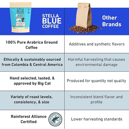 STELLA BLUE Fresh Cold Brew Coffee | Cinnamon Sugar Donut | 100% Arabica Medium Roast | Warm Cinnamon and Sweet Pastry Flavor | Cold Brew Coffee Packets | Makes 24 Pods | 6 Easy-Brew Pouches