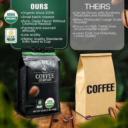 The Bean Organic Coffee Company Breakfast Blend, Medium Dark Roast, Ground Coffee, 16-Ounce Bags (Pack of 2),Café molido tostado organico