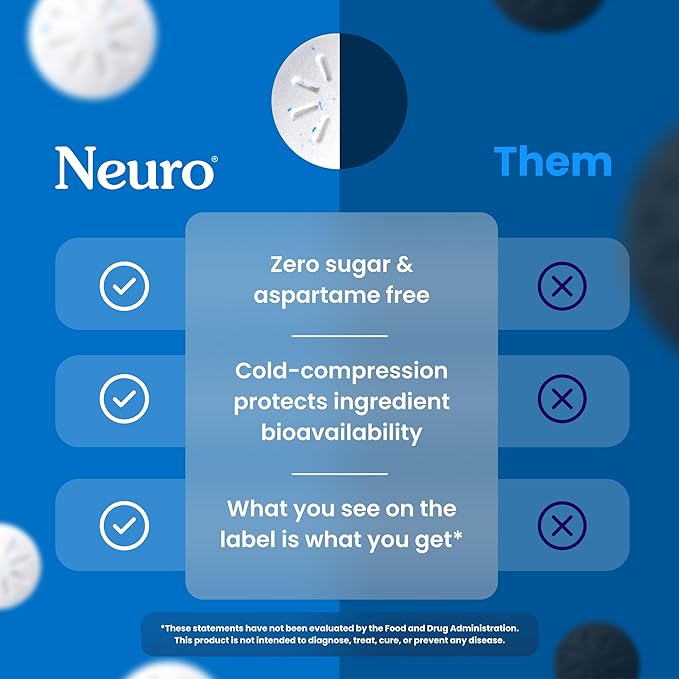 Neuro Energy & Focus Gum, Extra Strength - 100mg Natural Caffeine Gum & Nootropic Energy Supplement with L-Theanine & B Vitamins - Sugar Free, Vegan - Peppermint, 90ct
