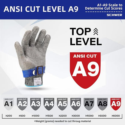 SlicePro ANSI A9 Cut Resistant Glove PR1706, Stainless Steel Mesh Metal Glove, Food Grade for Kitchen Cooking, Butcher Meat Cutting, Oyster Shucking, Mandoline, Fishing (M, 50 pairs)