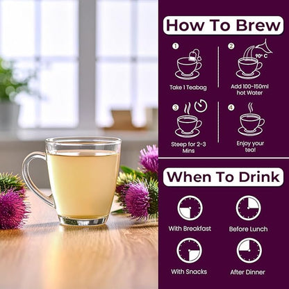 BLUE TEA - Milk Thistle Tea - 100 Count - Pyramid Plant Based Tea Bag | Liver Cleaning and Immune Support | Milk Thistle Seeds - Caffeine Free - Herbal Tea - Non Bitter | Zipper Pack