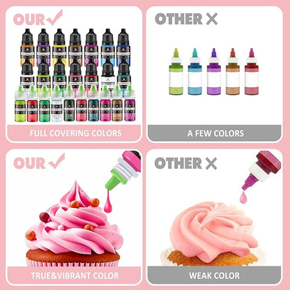 Food Coloring - Vibrant Liquid Icing Food Coloring Set for Baking, Cake Decorating, Easter Egg, Airbrush - Tasteless Food Color Dye for Fondant, Slime, DIY Crafts - 5.5 Fl.oz / 160ml Each (Black)