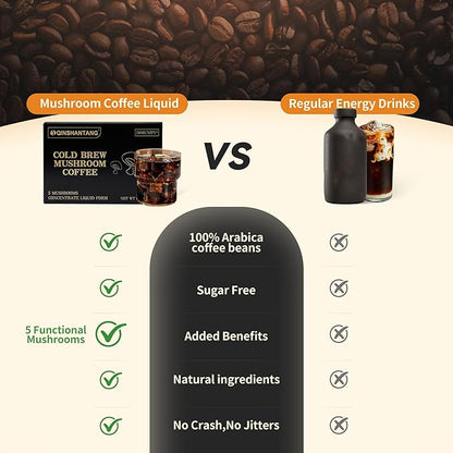 Cold Brew Mushroom Coffee, 15 Packets, Coffee Concentrate Liquid with 5 Adaptogenic Mushrooms, 100% Arabica Bean Extract for Immunity - Sugar Free, Keto, Vegan