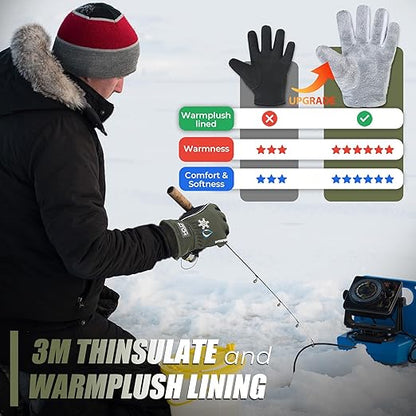 HANDLANDY Winter Insulated Work Gloves, 3M Thinsulate Thermal Water-Resistant Gloves for Men Women Touch Screen, Warm Ski Snowboard Cold Weather Gloves (Army Green, 2X-Large)