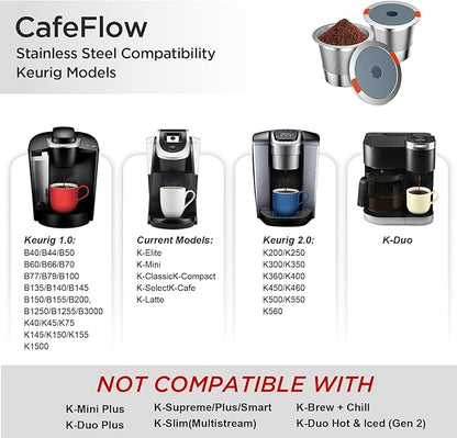 Reusable Stainless Steel Coffee Filters for Keurig 1.0 & 2.0 Brewers - BPA-Free Reusable K-Cup Pods (2 Pack)