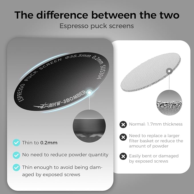 MHW-3BOMBER 58mm Espresso Puck Screen - 0.2mm Ultra Thin Espresso Puck - Metal Reusable Coffee Filter for Portafilter Basket 58mm - Puck Screen with Stand FG7053B-OS