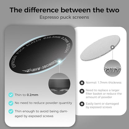 MHW-3BOMBER 58mm Espresso Puck Screen - 0.2mm Ultra Thin Espresso Puck - Metal Reusable Coffee Filter for Portafilter Basket 58mm - Puck Screen with Stand FG7053B-OS