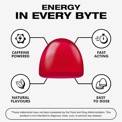 Energy Bytes Caffeine Gummies | Instant Energy Chews for Running, Cycling and Sports Performance | Vegan, Low Sugar | Variety Pack (12-Pack)