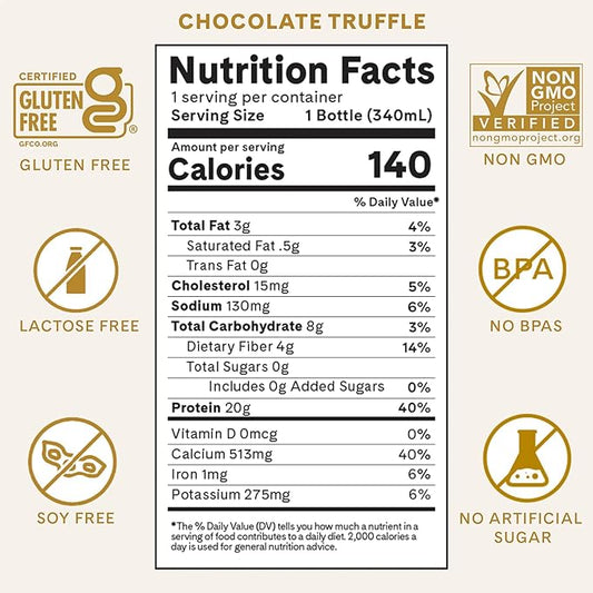 Iconic Protein Drinks, Chocolate Truffle (12 Pack) - Sugar Free & Low Carb - 20g Grass Fed Protein - Lactose Free, Gluten Free, Non-GMO, Kosher - Keto Friendly Protein Shakes