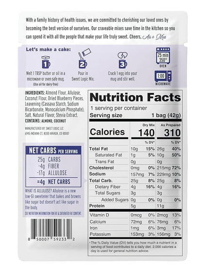 Sweet Logic Keto Dessert Mug Cake Mixes - Blueberry Muffin - Low Sugar - Gluten-Free - Low Carb - Diabetic-Friendly Sweets - Natural Ingredients - High Protein - Delicious Keto Treats (4 Pack)