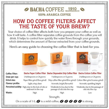 Bacha Coffee | 1910 Fine Flavoured Signature Nomad Collection, 100% Arabica Specialty Coffee, Ground Beans, Medium Roast, 250g