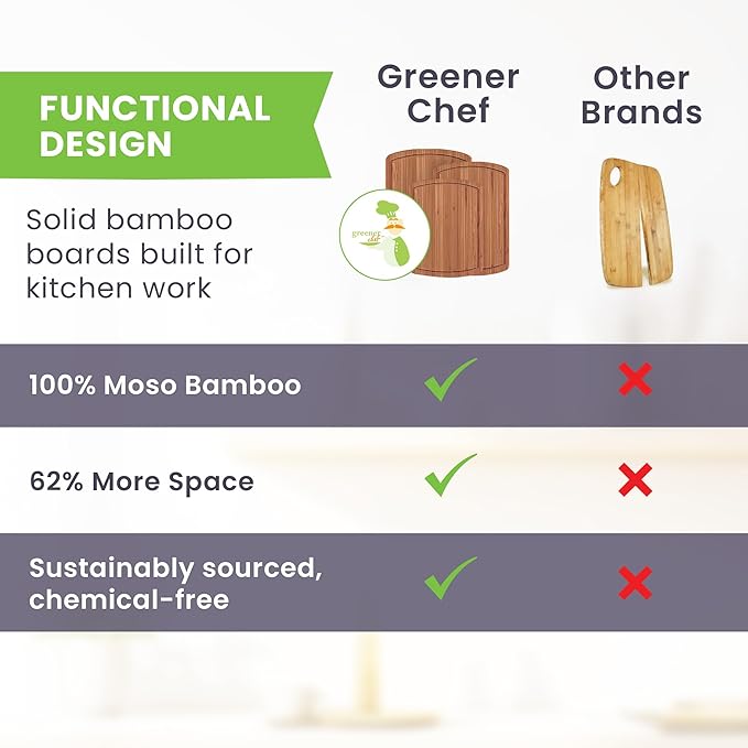 Bamboo Cutting Board Set of 3 - Dark