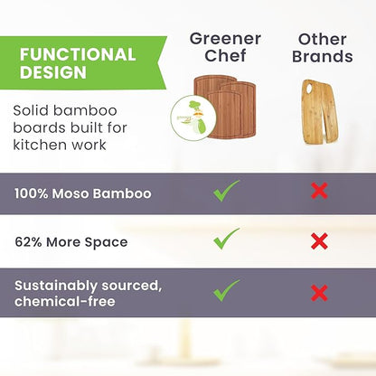 Bamboo Cutting Board Set of 3 - Dark