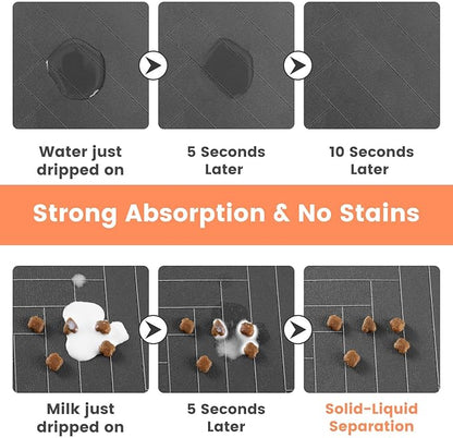 Pet Feeding Mat-Absorbent Pet Placemat for Food and Water Bowl, with Waterproof Rubber Backing, Quick Dry Water Dispenser Mat for Dog and Cat (12"x20", Blue)