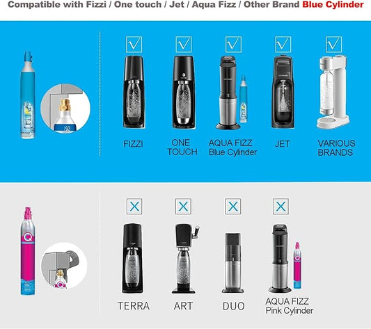 Soda Machine CO2 Cylinder Refill Adapter Hose Soda Maker Co2 Canister Refill Station for Filling Soda blue Co2 Bottle