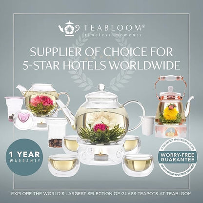 Teabloom One-Touch Tea Maker, 2-in-1 Teapot and Kettle with Stainless Steel Filter Lid for Loose Tea – Stain-free Borosilicate Glass Teapot (56 Oz) – Tea Connoisseur's Choice