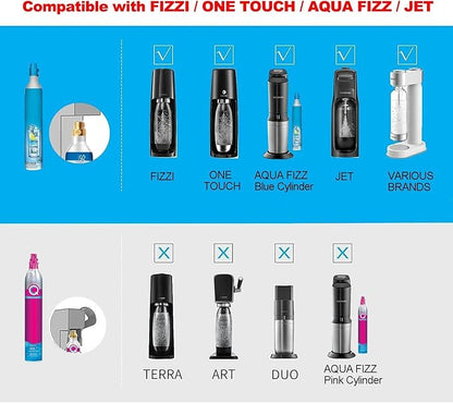 Soda Machine Co2 Adapter with High Pressure Hose,Co2 Tank Direct Adapter to TR21-4 Soda Water Maker Compatible with Onetouch Jet Aqua Fizz Ninja Thirsti 60inch with Gauge