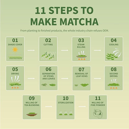 TIAN HU SHAN Organic Matcha Green Tea Powder 4.0oz/114g, Matcha Culinary Grade For Lattes, Cooking, Baking