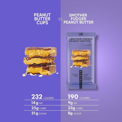 TRUBAR Vegan Protein Bar Variety Pack, Assorted Flavors, Peanut Butter, Macchiato, Cookie Dough, Gluten Free, Vegan Protein Snacks, 12G Plant-Based Protein, High Fiber, Healthy Protein Bars, 12 CT