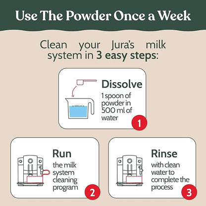 Roobi Compatible Milk System Cleaning Powder for Jura. Specially formulated for Jura Automatic Espresso Coffee Machines. 100% Vegan, Carbon Neutral.