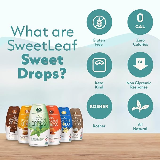 SweetLeaf Sweet Drops Chocolate Liquid Stevia Sweetener - Chocolate Stevia Drops, Zero Calories, Zero Sugar, Non-GMO, Gluten-Free, Keto Friendly, Chocolate Flavor Stevia - 1.7 Fl Oz, Pack of 2