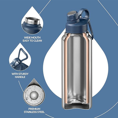 IDEUS Insulated Stainless Steel Water Bottle with 2 Leak-Proof Lids, Thermal Water Flask for Hiking Biking, 40oz, Navy Blue