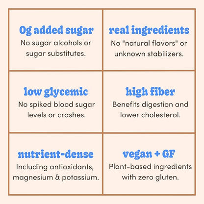Realsy Chocolate Peanut Butter Filled Medjool Dates, Organic Dates with No Sugar Added, Gluten-Free, Vegan, Good Source of Fiber, Low Glycemic Index, All Natural Healthy Snack, (10 Pack)
