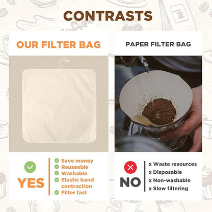 Tioncy 2 Pcs 20 x 20 Inch Large Reusable Cold Brew Coffee Bag Reusable Organic Cotton Cold Brew Filter Bags Washable Coffee Filter Pouch with Easy Open Drawstring Pitchers 5 Gallon Systems up to 5 LBS