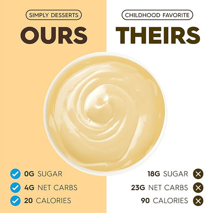 Simply Desserts White Chocolate Instant Pudding, Sugar-Free, 6-Pack – Healthy Dessert, Keto Snacks, Vegan & Diabetic-Friendly, Kosher, 1.7 Oz Ea