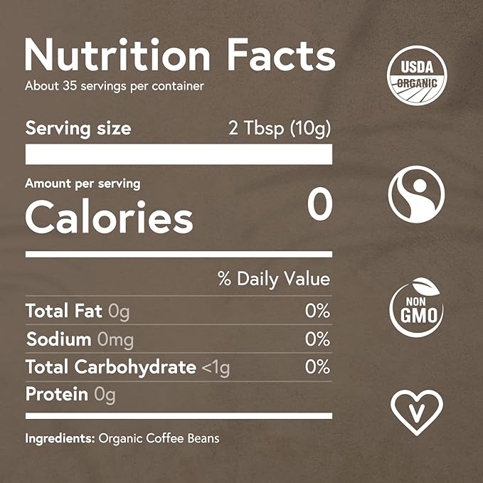 Fabula Coffee Dark Roast Freshly Ground - Organic - Low Acid - Single Origin - Non-GMO - Mold Free - 12 Ounces