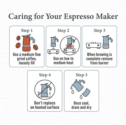 London Sip Glass and Stainless Steel Stovetop Espresso Maker Moka Pot Italian Coffee Percolator, Glass, Medium (10.14 oz)