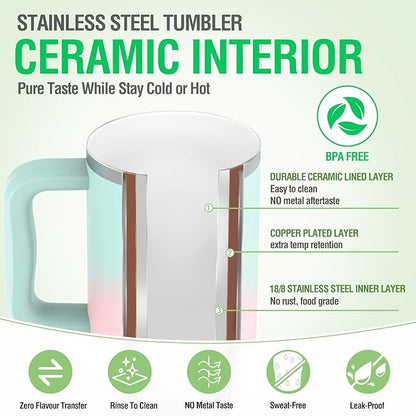 Zukro 24 oz Ceramic Lined Insulated Tumbler with Handle and Straw, No Metal Taste or Smell, Travel Coffee Mug with Spillproof Lids, No Sweat Stainless Steel Cup, Dishwasher Safe, Black
