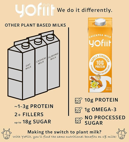 Yofiit Vanilla Cinnamon Plant Based Milk with Pea Protein and Flax - More Protein than Almond Milk - Non Dairy Coffee Creamer, Vegan & Shelf Stable | 10g Protein - 6 Pack
