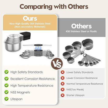 Magnetic Measuring Cups and Spoons Set - 304 Stainless Steel | Dual-sided Design | Set of 15 with Leveler | Strong N52 Magnetic Nesting Design | for Dry & Liquid Ingredients (Black)