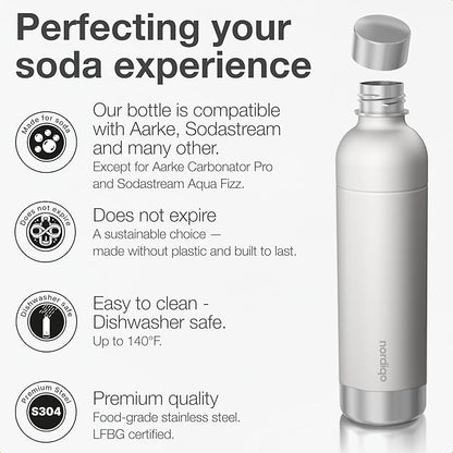 Stainless Steel Carbonating Bottle 33 oz | Compatible with Aarke Carbonator 3 (Exl. Pro), Sodastream (Excl. model Aqua Fizz + Jet) and many others | Dishwasher Safe, No Expiration Date