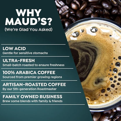 Maud's Kona Coffee Pods, 18 ct, Medium Roast Coffee in Recyclable Single Serve Pods – 100% Arabica Coffee, Compatible with Keurig K Cups Maker