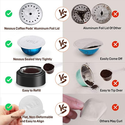 Nessus 100 PCS Original Aluminum Foil Lids from Vertuo Reusable Pods Kit, [ALSeal EZ FIT] for Nespresso Refillable Pods, Compatible with Nespresso Vertuoline Machine(Foil Seals Only)